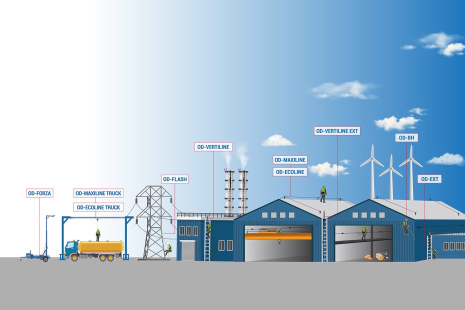 Yuksekte-Calisma-Hakkinda-Bilinmesi-Gerekenler